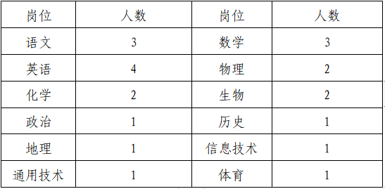 1696808350644343.png 下载 (1).png